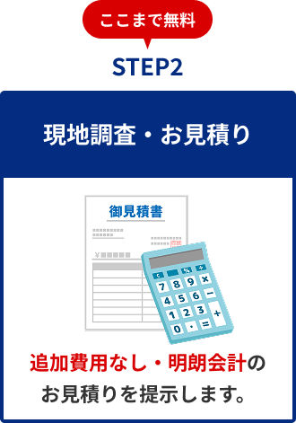 STEP2 現地調査・お見積り